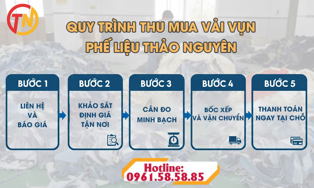 Thu mua vải vụn phế liệu giá cao, tận nơi, bảng giá mới nhất 2025 quy trinh mua vai vun tai thao nguyen