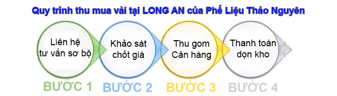 quy trinh thu mua vai tai long an cua thao nguyen